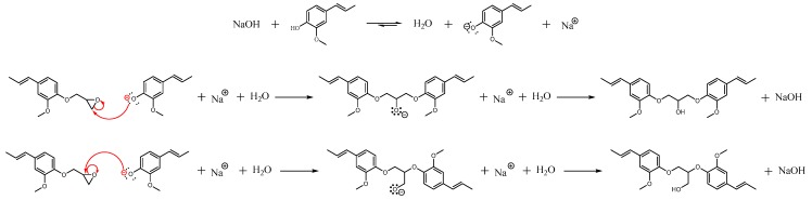 Scheme 5