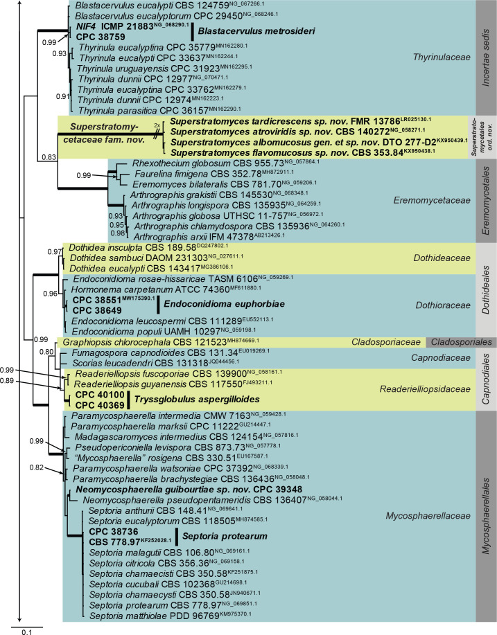 Fig. 1, parts 1–5.