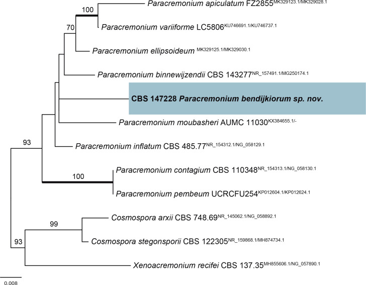 Fig. 47.