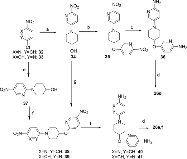 Scheme 5.