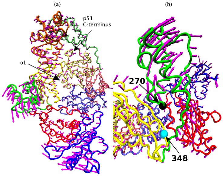 Figure 9