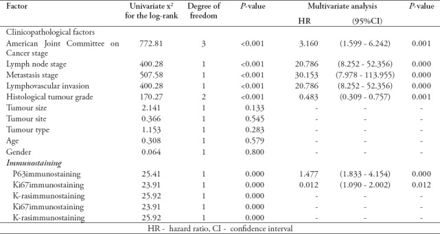 graphic file with name SaudiMedJ-40-432-g004.jpg