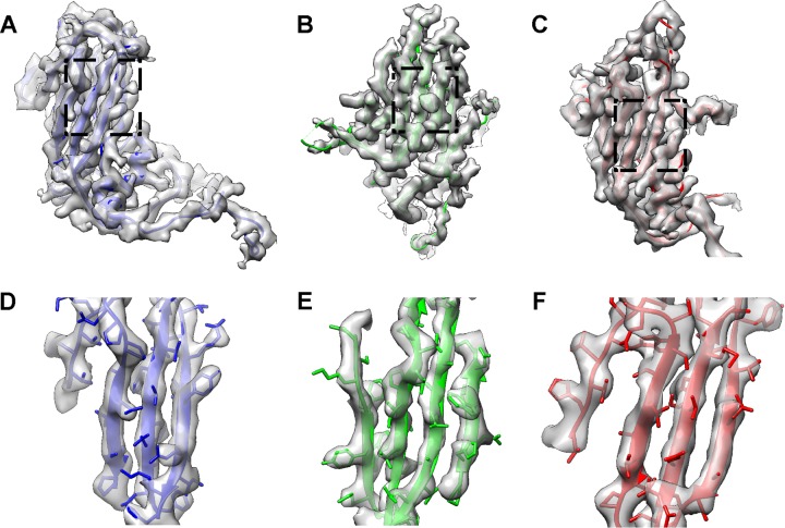 FIG 3