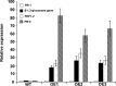 Fig. 13.