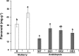 Fig. 14.