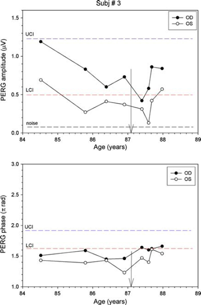 Fig. 8