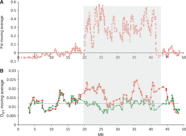 Fig. 4.