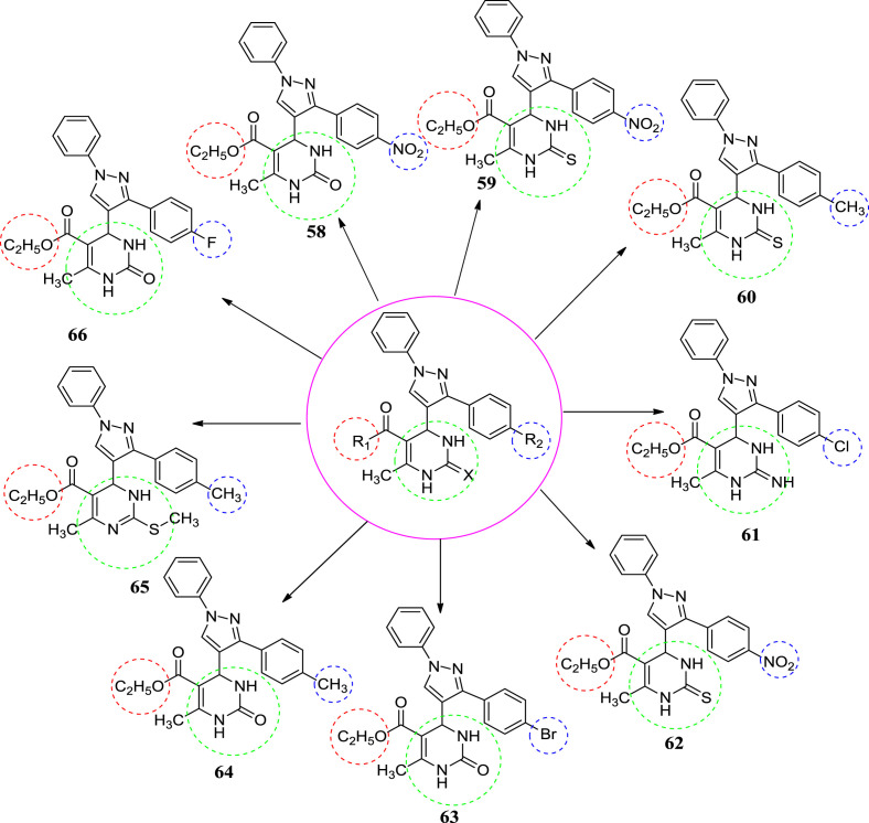 Fig. 7