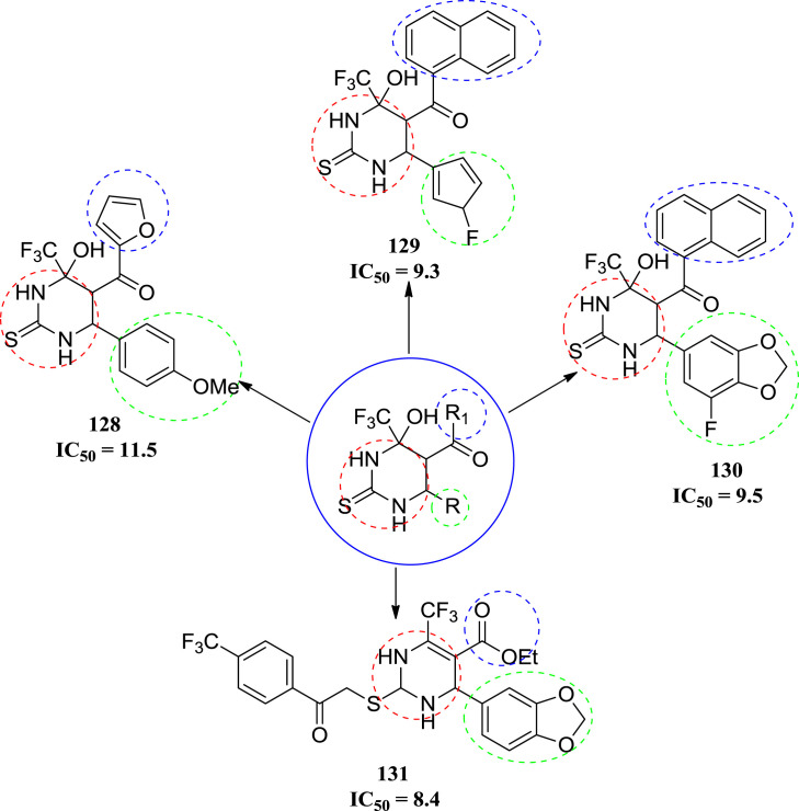 Fig. 19