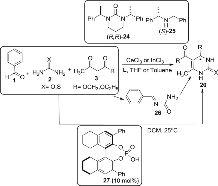 Scheme 5