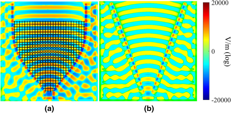 Figure 7