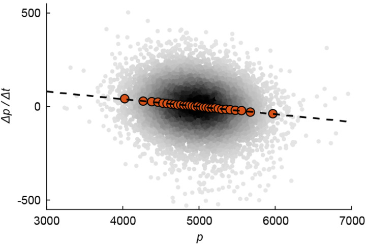 FIG. 14