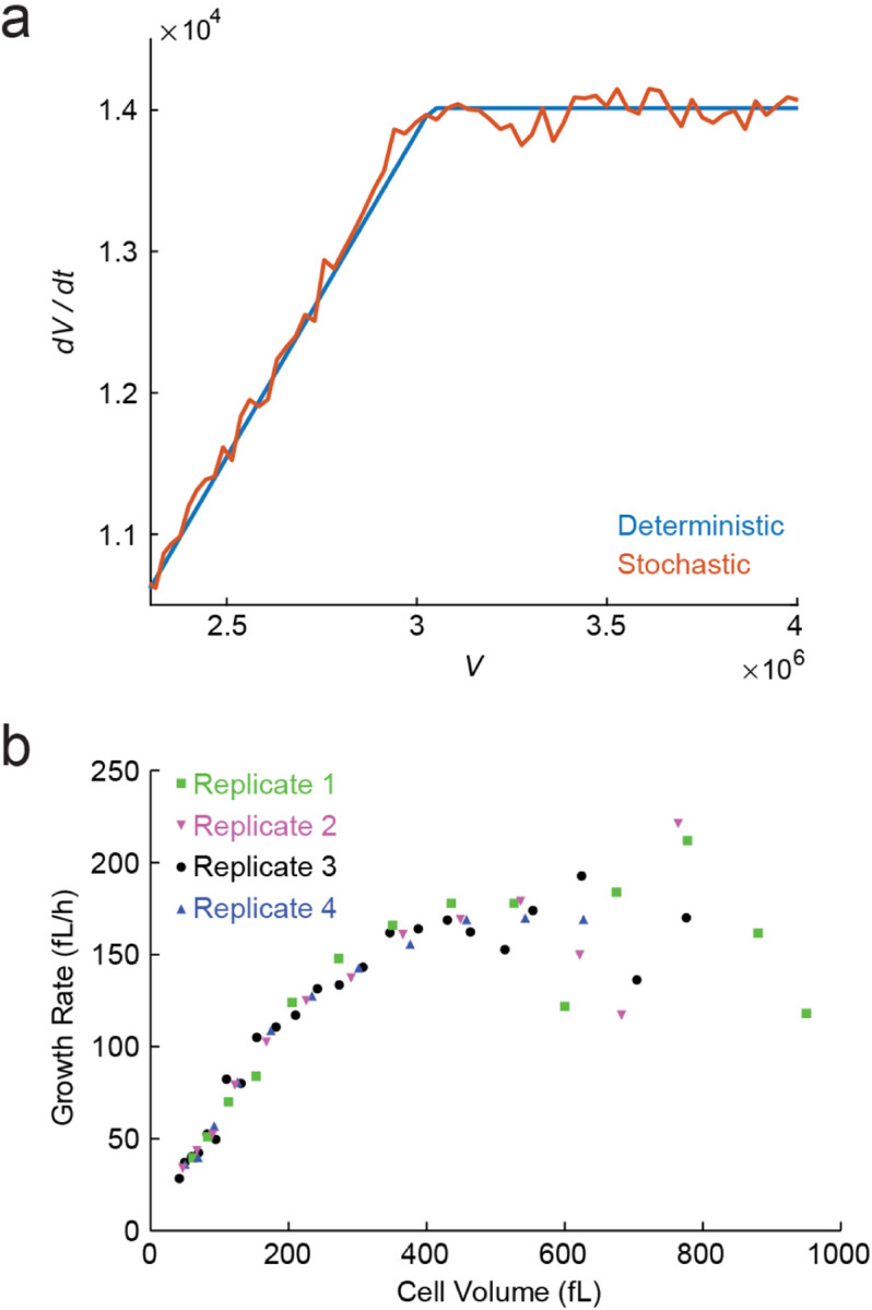 FIG. 16