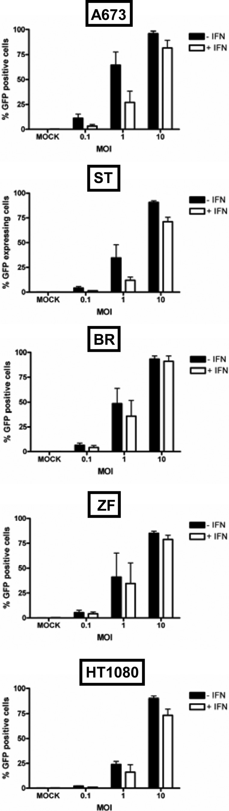 Fig 11