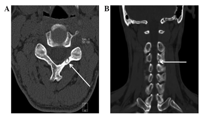 Figure 3.