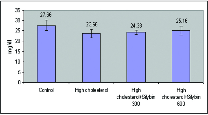 [Table/Fig-4]: