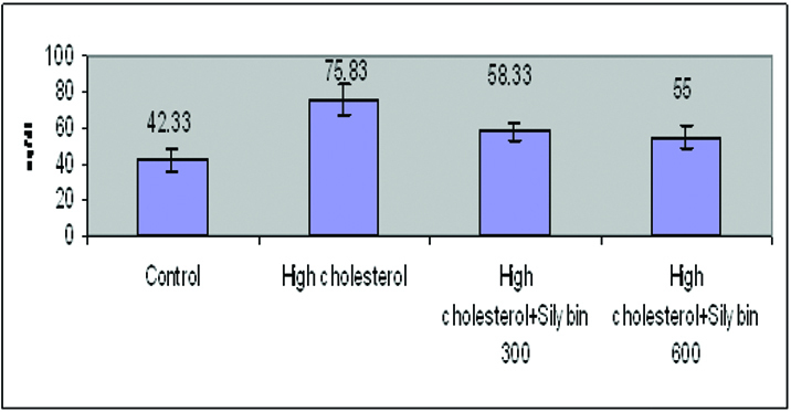 [Table/Fig-3]: