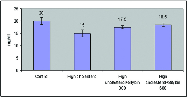 [Table/Fig-10]: