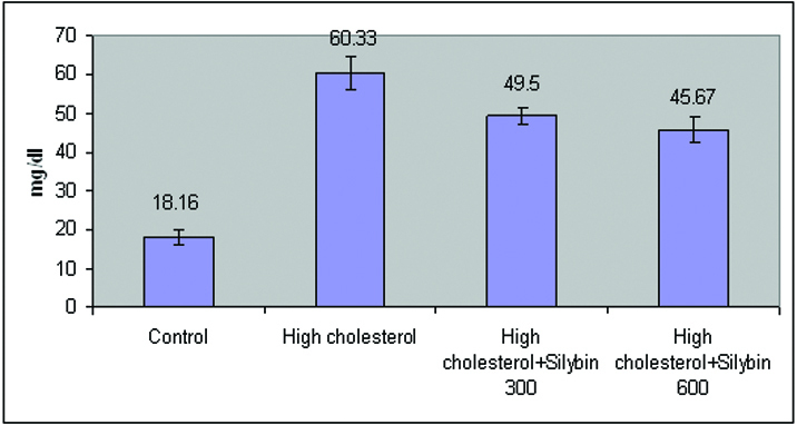 [Table/Fig-5]: