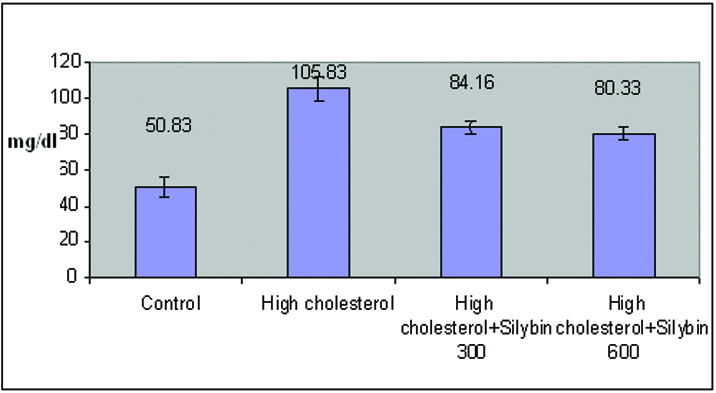 [Table/Fig-2]: