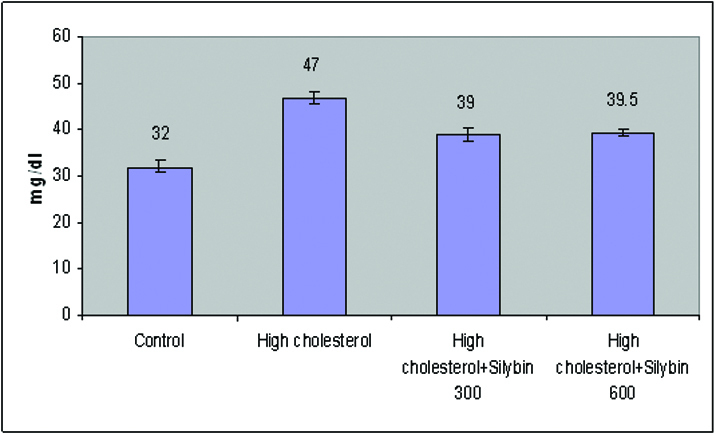 [Table/Fig-9]: