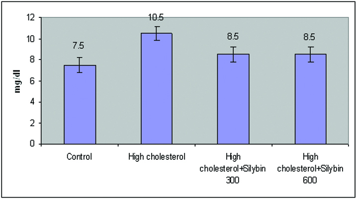 [Table/Fig-11]: