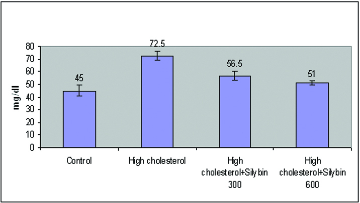 [Table/Fig-8]: