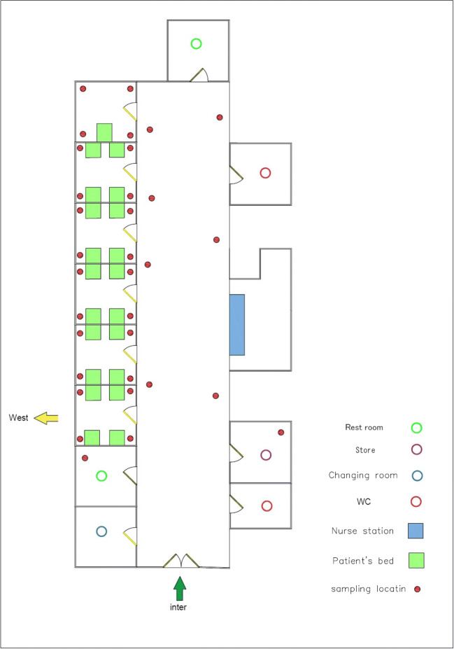 Fig. 2