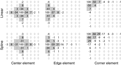 Fig. 10