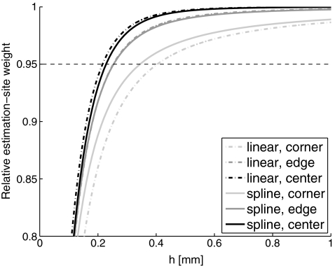 Fig. 12