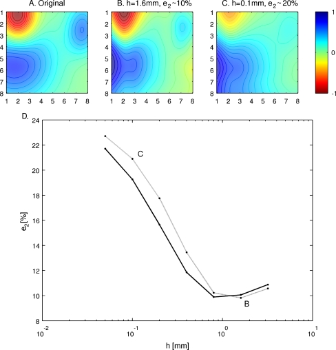 Fig. 4