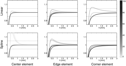 Fig. 11