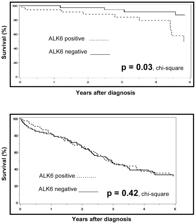 Fig. (2)