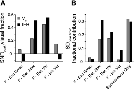 Fig. 8.