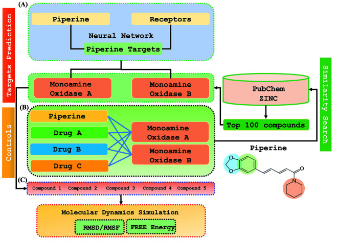 graphic file with name c9ra01007f-ga.jpg