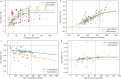 Extended Data Fig. 8