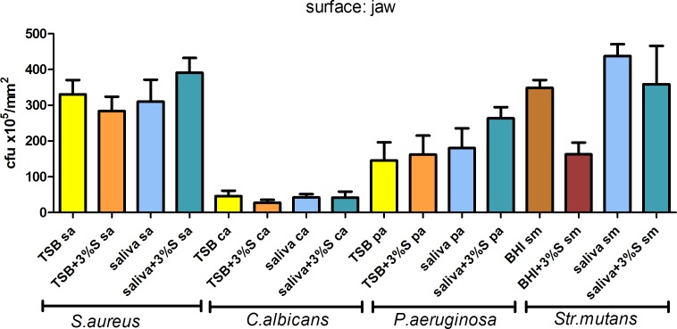 Fig 11