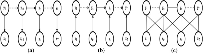 Fig. 16