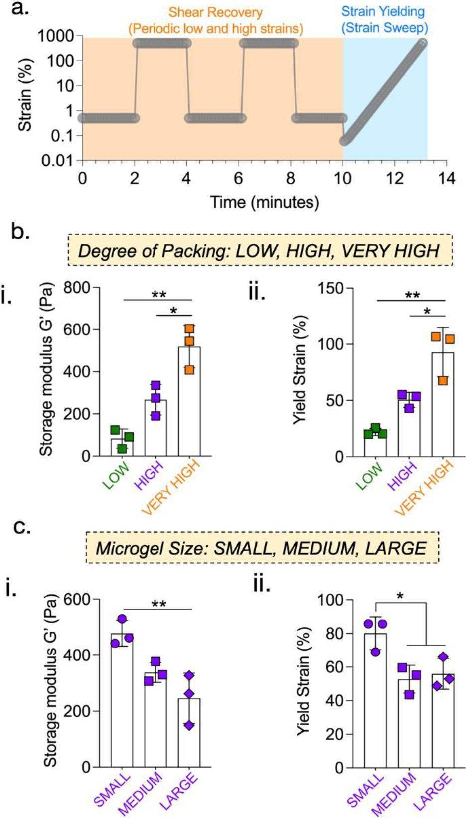 Fig. 4: