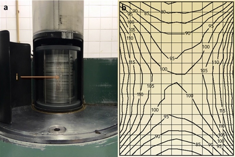 Fig. 1