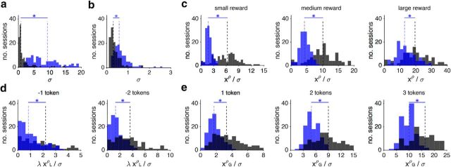 Figure 12.