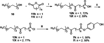 Scheme 4