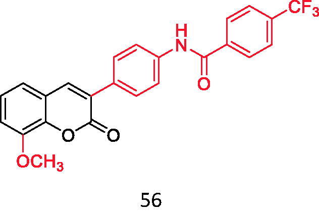 Figure 11.