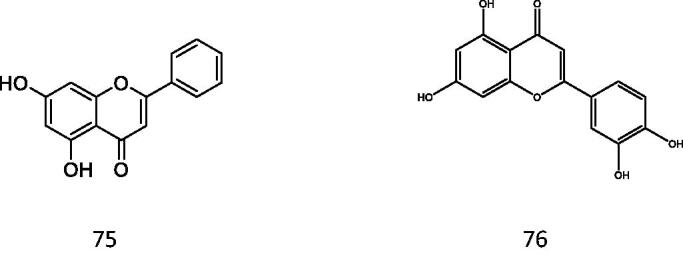 Figure 18.