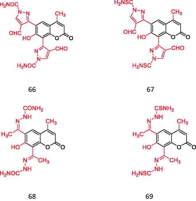 Figure 15.