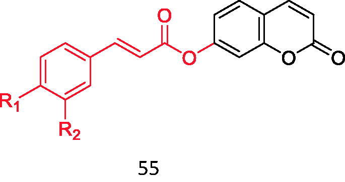 Figure 10.