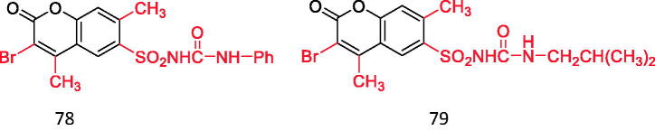 Figure 20.