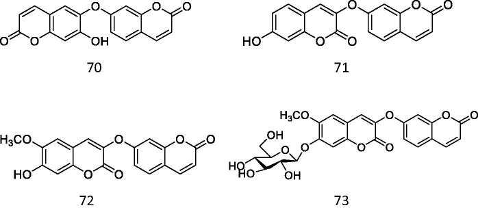 Figure 16.