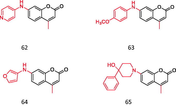 Figure 14.