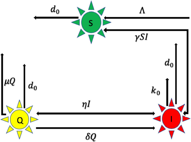 Fig. 5